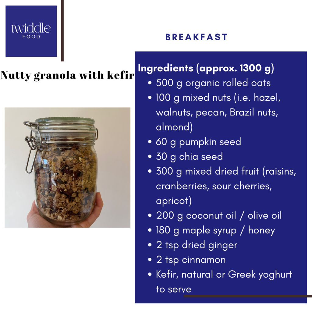Nutty granola